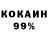 Кодеиновый сироп Lean Purple Drank Gorda Sanikidze